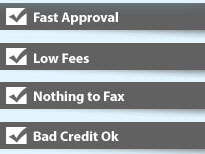 Bad Credit Personal Loans Utah